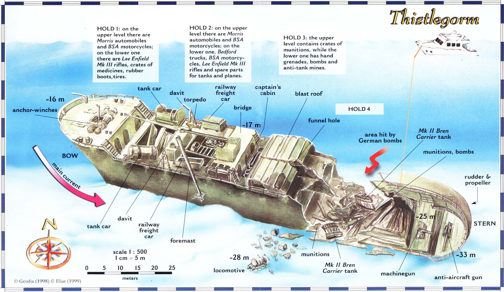 Diving map - SS Thistlegorm